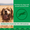 Nutrena® True Adult Maintenance 21/12 Dog Food