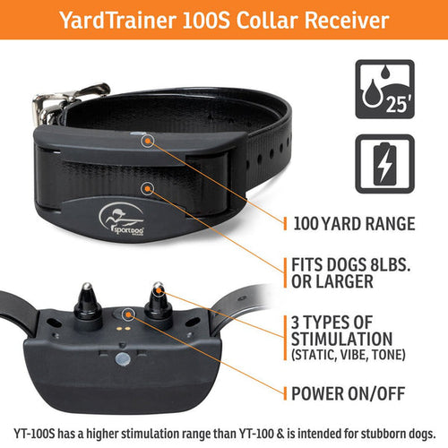SportDog YardTrainer 100S