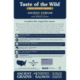 Ancient Stream Canine Recipe with Smoked Salmon